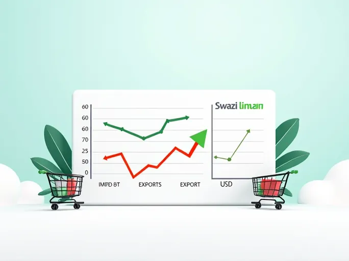 斯威士兰里兰吉尼兑美元汇率最新动态分析