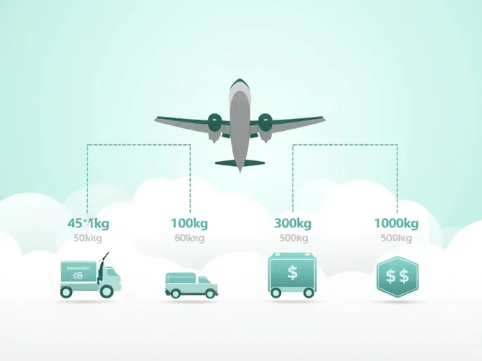 郑州市到阿尔及尔空运价格信息发布