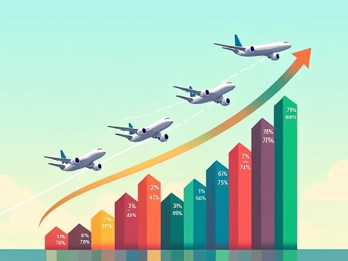 Global Air Cargo Demand Rises Despite Trade Challenges in May