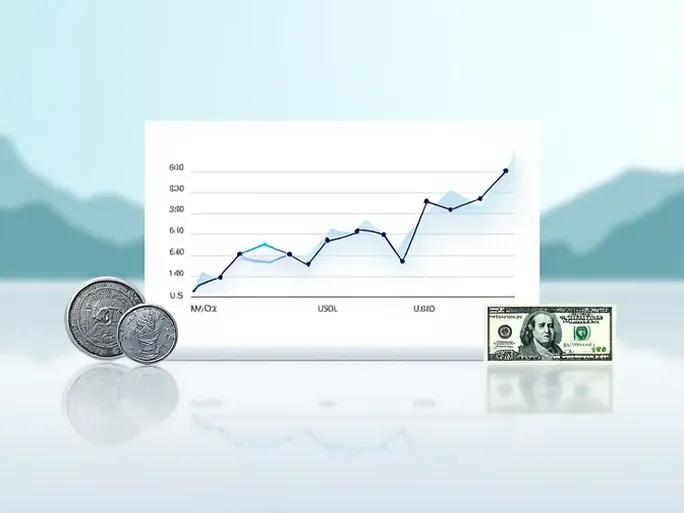 深化摩尔多瓦列伊与美元汇率动态的分析