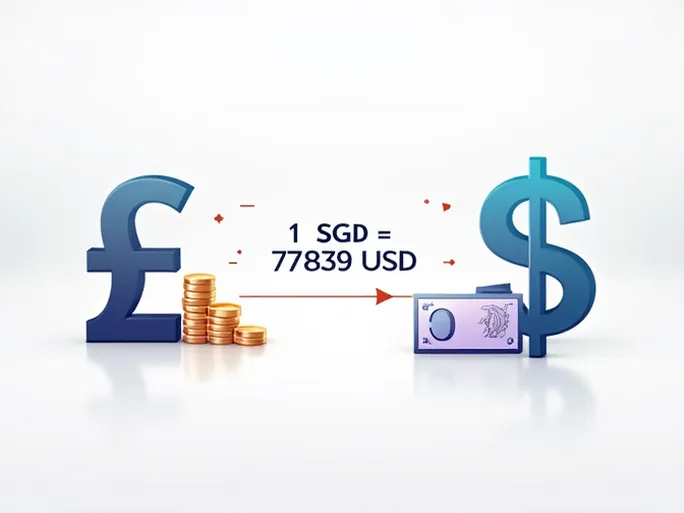 Singapore Dollar to USD Exchange Rate Trends Explained