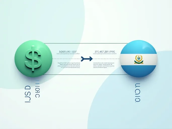 USD to Paraguayan Guarani Exchange Rate Trends Analyzed