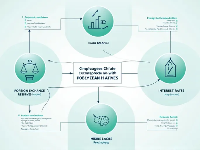 如何选择最佳巴巴多斯元汇率以提高汇款价值