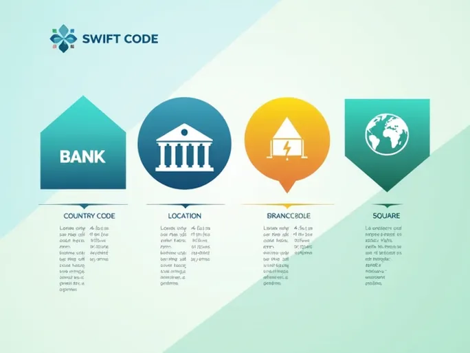 UBS Switzerland SWIFT Code Key for International Remittances