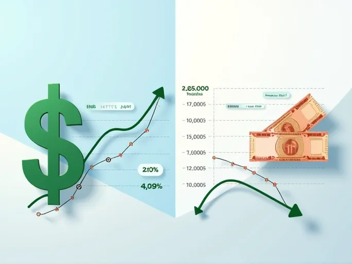 美元兑印尼卢比当前汇率分析及其影响
