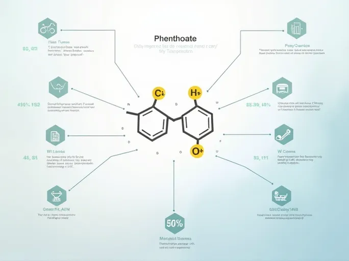 深入了解毒杀芬的HS编码与市场动态