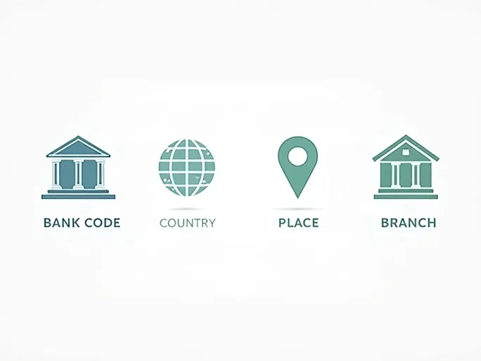 掌握正确SWIFT码避免转账延误的关键