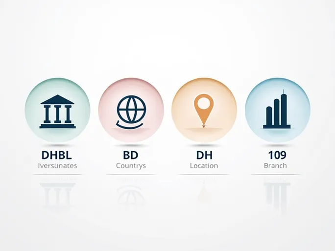 确保顺利汇款了解DHBLBDDH109 SWIFTBIC代码的重要性