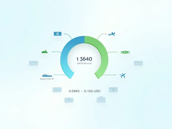 Danish Krone Weakens Against US Dollar Amid Market Shifts