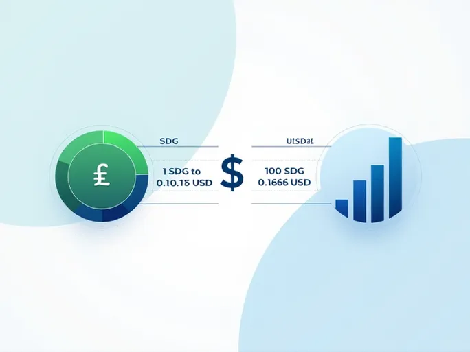 斯udanese PoundSDG与美国美元USD汇率详解