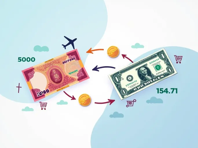 实时汇率揭秘5000泰铢能换多少钱