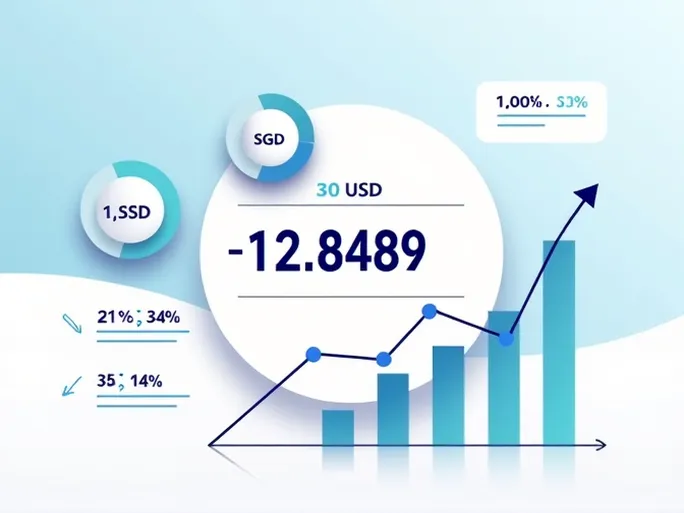 USD to SGD Exchange Rate Trends Analyzed