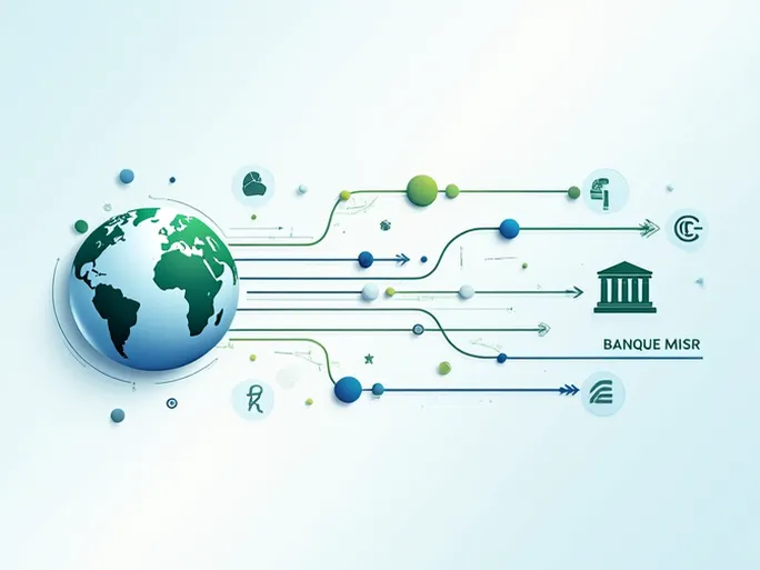 国际汇款利器BANQUE MISR的SWIFTBIC代码解析