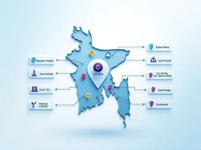 City Bank Plc SWIFT Codes Guide for Global Transfers