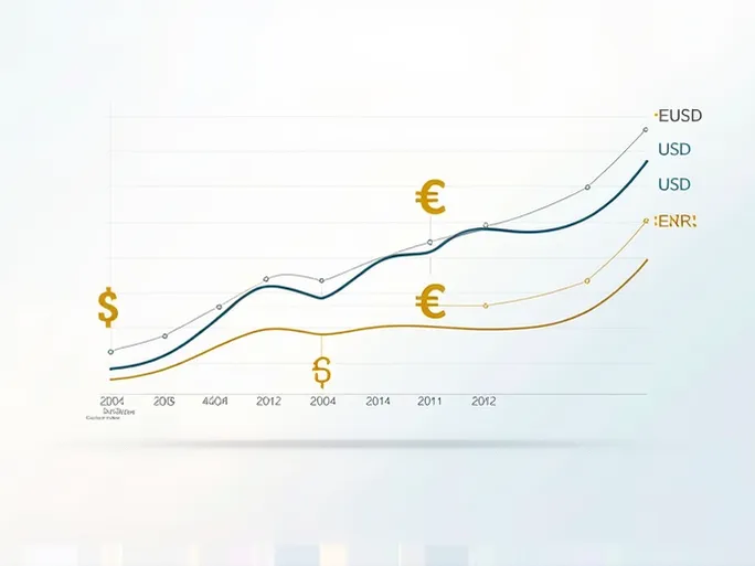瑞典克朗对美元汇率走势解析从低谷到高峰的变化