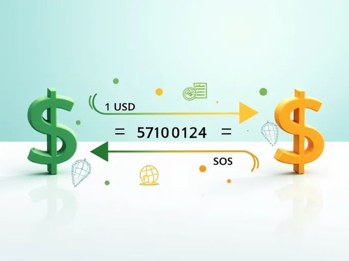 US Dollar Strengthens Against Somali Shilling Amid Economic Shifts