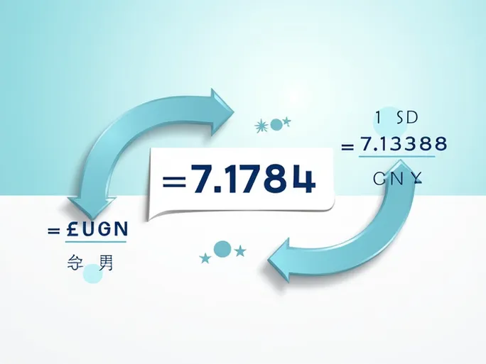 USD to CNY Exchange Rate Current Trends Analyzed
