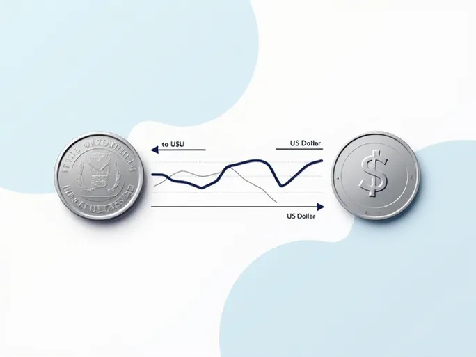 如何将10个摩尔多瓦列伊兑换成美元