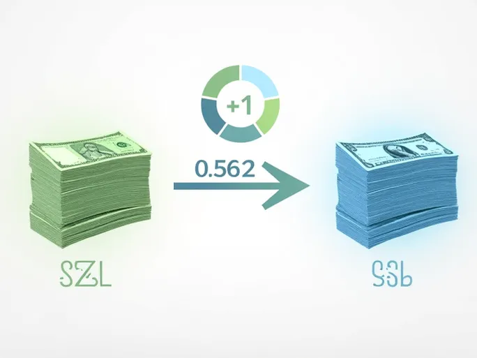 Swazi Lilangeni Exchange Rates to USD Explained