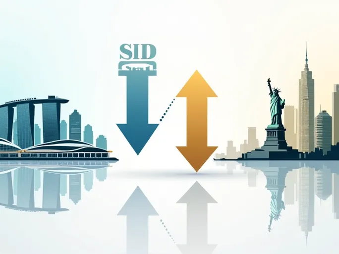 10000 Singapore Dollars Converted to US Dollars