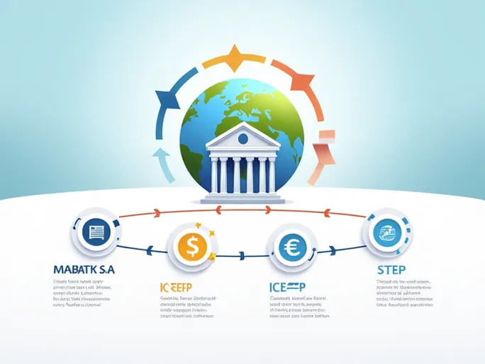 轻松汇款至波兰MBANK SA 的SWIFTBIC代码解析