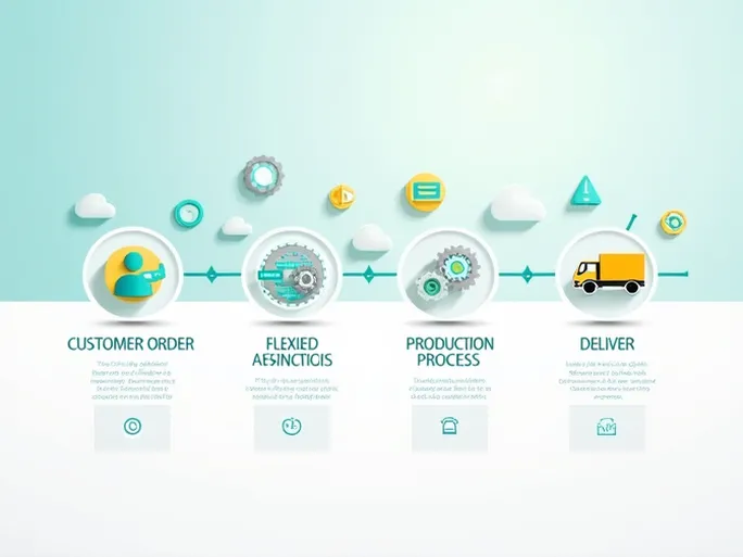 Maketoorder Production Strategy Unlocking A New Era Of Flexible Manufacturing