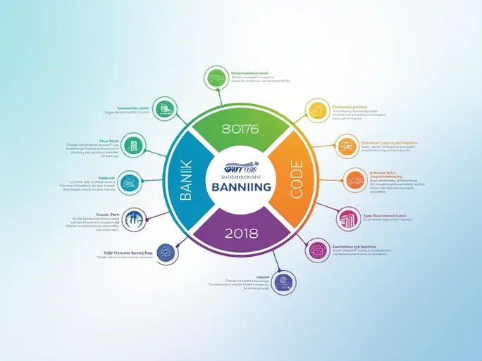 解析BANK OF TANZANIA的SWIFTBIC编码系统