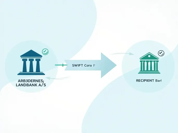 确保国际汇款安全了解ARBEJDERNES LANDSBANK AS的SWIFT代码