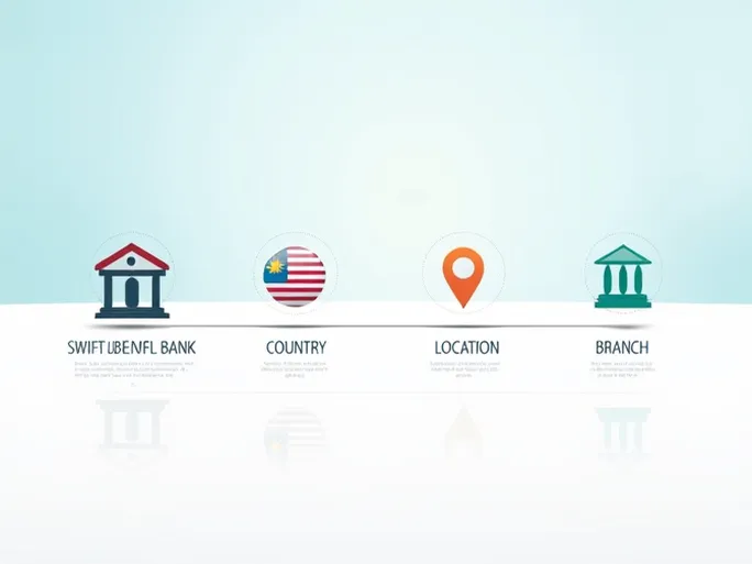 DANSKE BANK AS 独特SWIFT代码解析与跨境支付指南