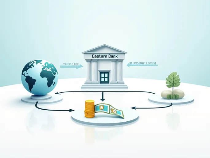 Eastern Bank Simplifies International Transfers With SWIFTBIC Guide