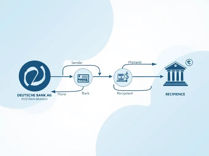 确保汇款安全DEUTSCHE BANK AGPOSTBANK 分行的 SWIFTBIC 代码解析