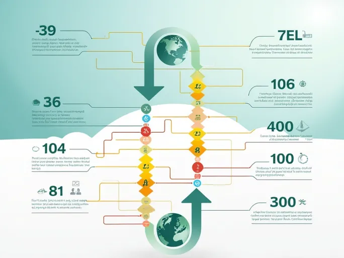 确保跨境汇款准确无误BANCO DE CHILE的SWIFT码指南