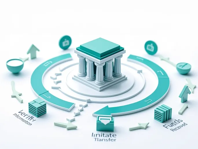 掌握Eurasian Development Bank的SWIFT代码确保国际转账无忧