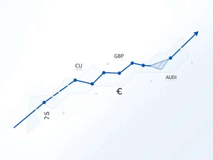五英镑兑换澳元的实时汇率及市场动态分析
