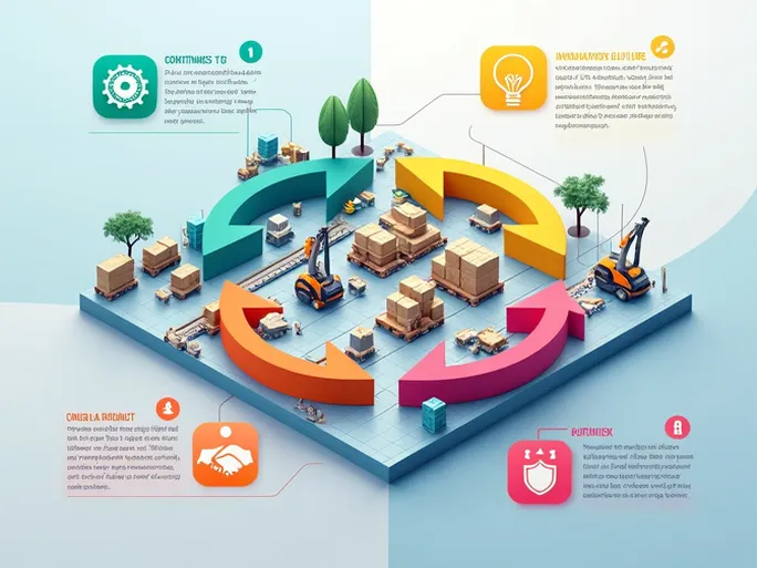现代供应链的转型之路自动化测试助力WMS优化