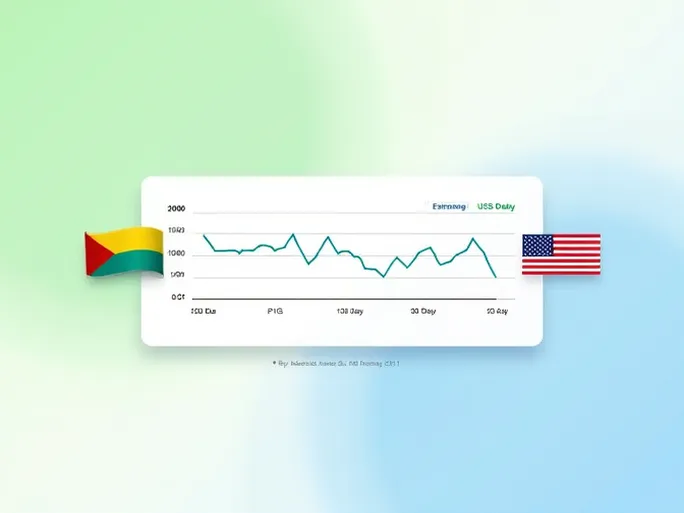 当前巴拉圭瓜拉尼汇率轻松换算美元的秘诀