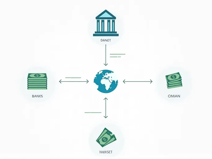 轻松掌握阿曼银行SWIFTBIC代码助力国际汇款无忧