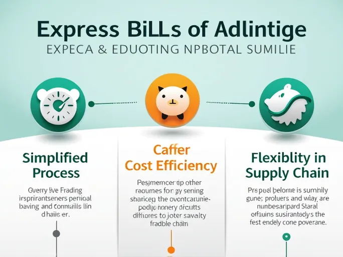 无需原件的高效物流了解快递提单的优势