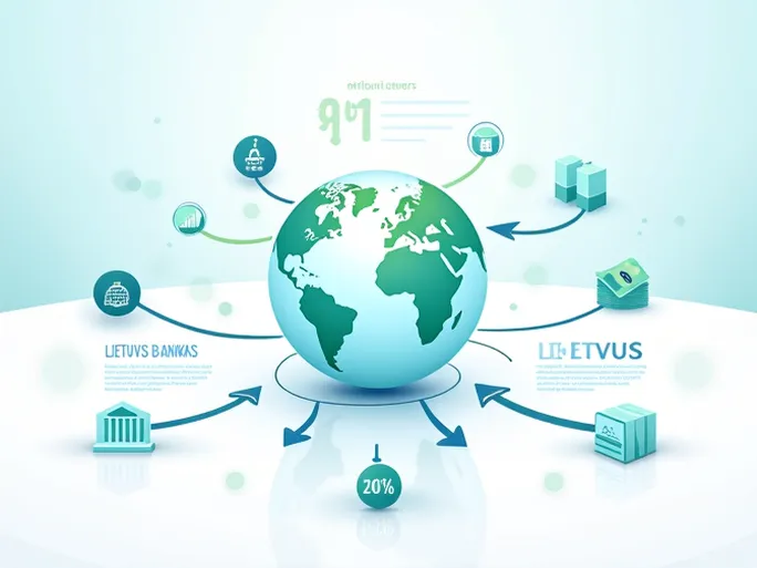 如何使用LIETUVOS BANKAS的SWIFTBIC代码进行国际转账