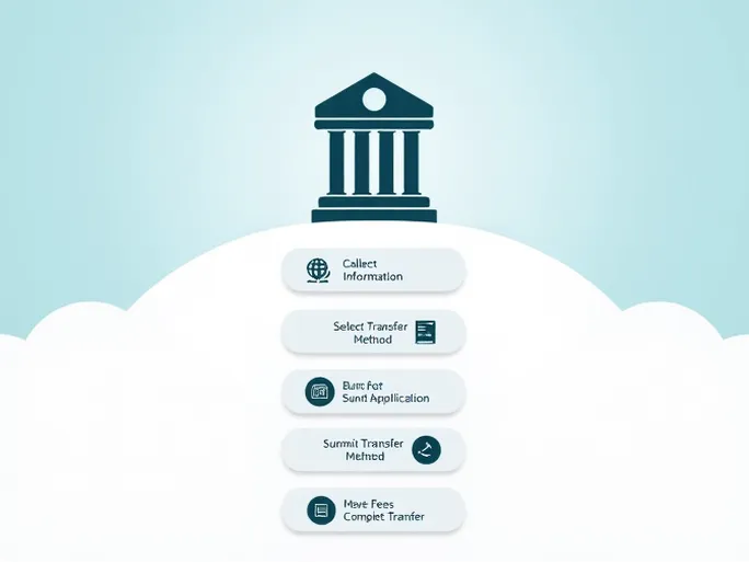 寻找葡萄牙Caixa Economica Montepio Geral分行及SWIFT代码的全攻略