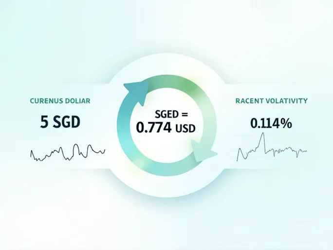 新加坡元对美元汇率解析500新元兑换后的价值