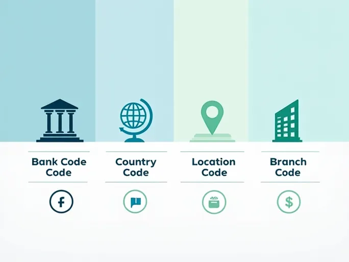 Bank of Africa Explains SWIFT BIC Codes for Remittances