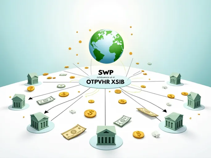 确保国际汇款无忧掌握OTP BANKA DD的SWIFTBIC代码