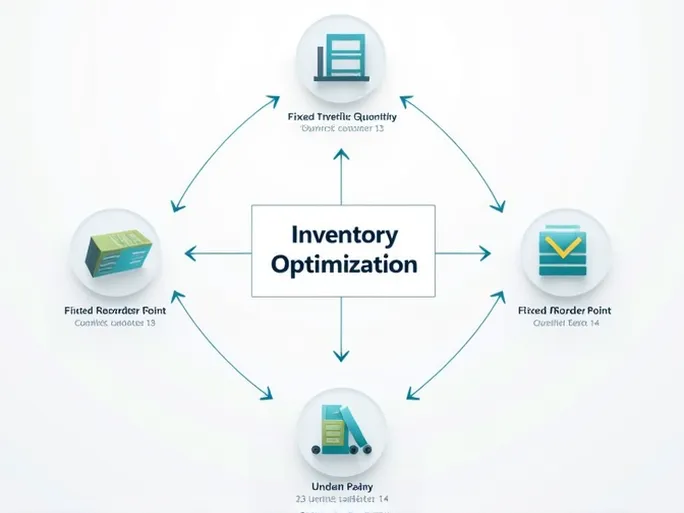 优化补货规则:提升库存管理效率的核心策略