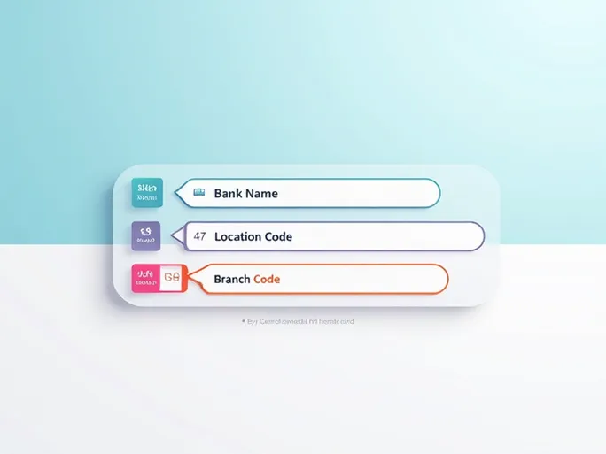 转账必备BANCO NACIONAL DE BOLIVIA的SWIFTBIC代码详解