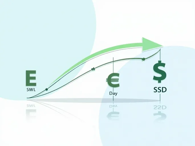 SWZ元与美元汇率解析及最新动态