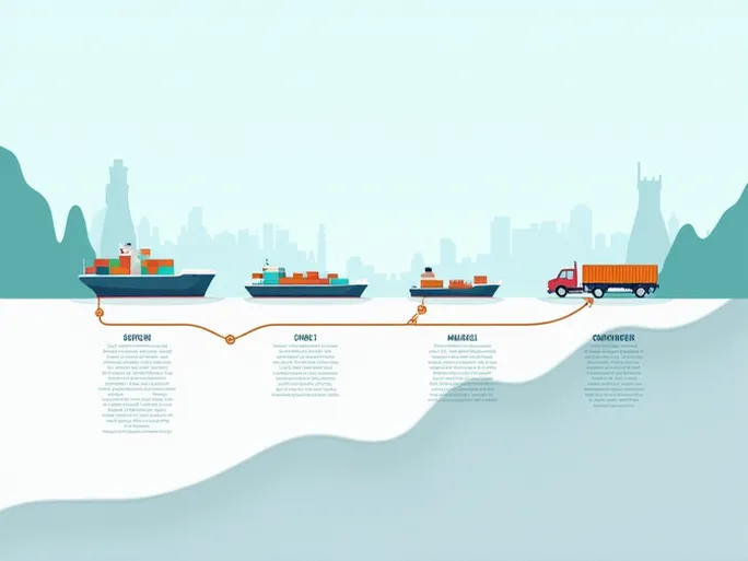 Chinamalaysia Sea Freight Key Ports Costs and Procedures