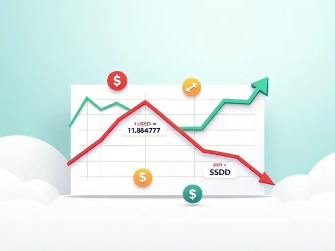 USD to SGD Exchange Rate Trends Analyzed