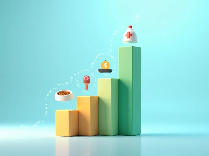 Pet Industry Set for 2023 Growth Amid Investment and Innovation