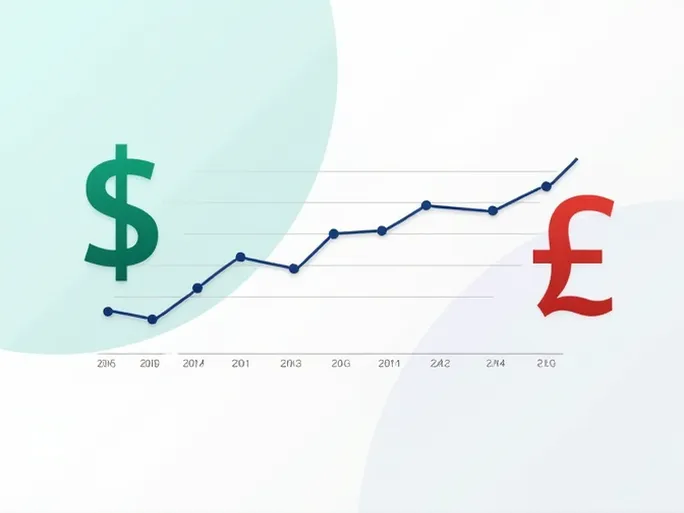 美元对苏丹镑汇率达标最新兑换信息概述